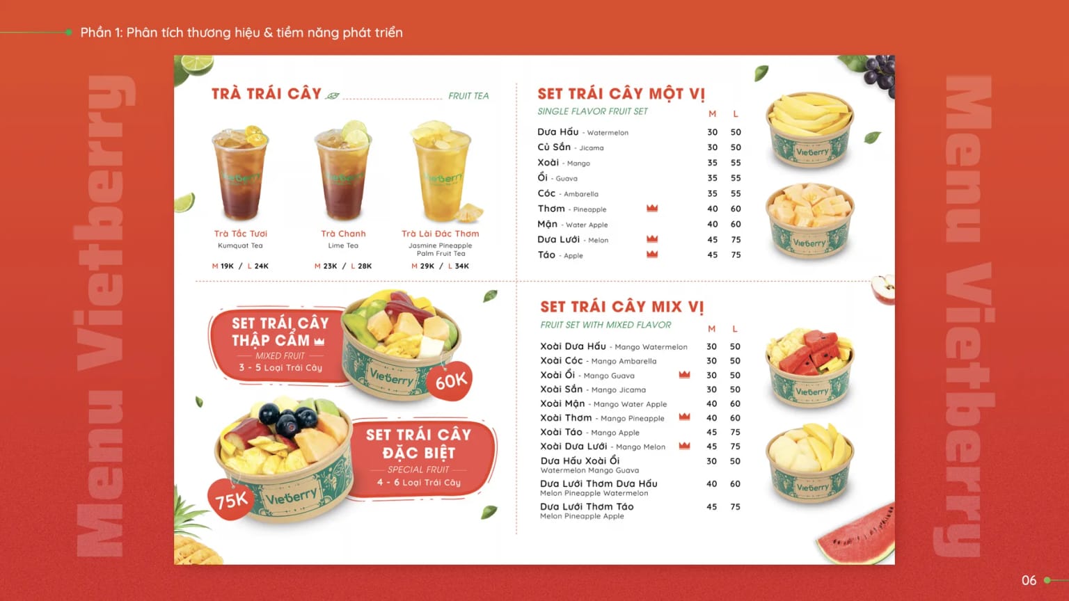 Menu Vietberry